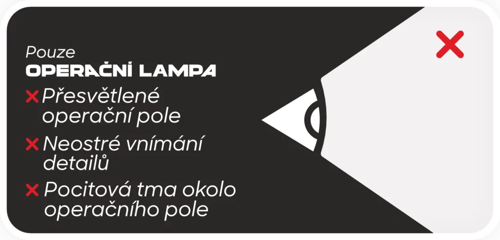 op lampa